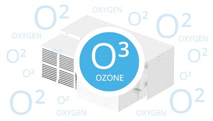 bioturbo-ozon-o2-bezpecnost-bioturbo