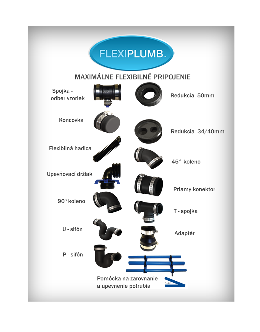 automaticky-odlucovac-tukov-flexibilne-pripojenie-flexiplumb